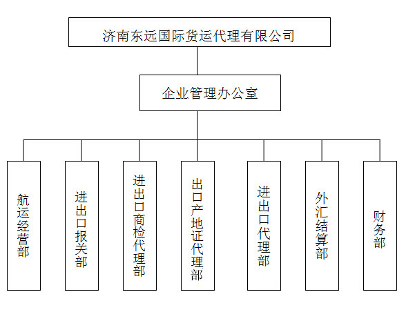 结构图_副本.jpg